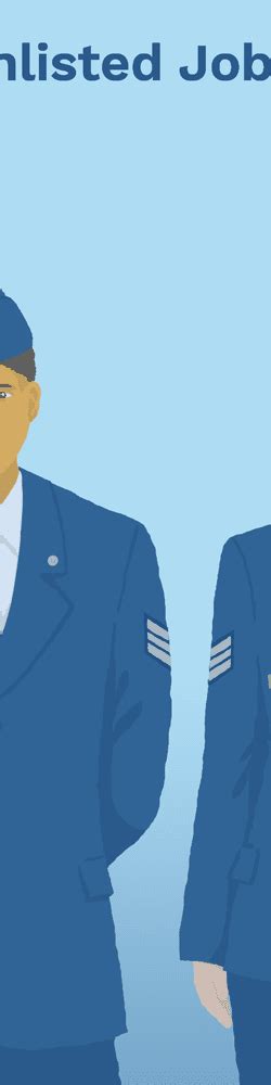 3d1x3|Air Force Enlisted Jobs .